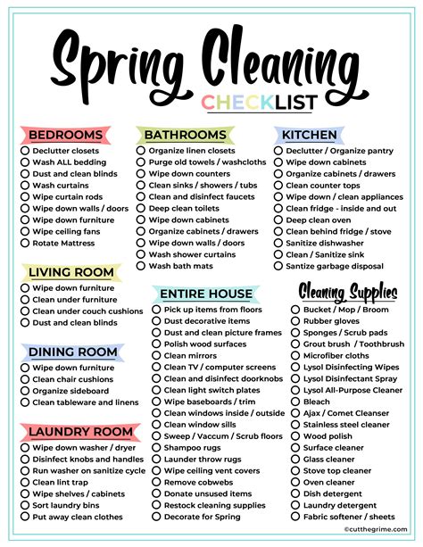 Spring Cleaning Checklist Planner Cleaning Cleaning Printable Deep