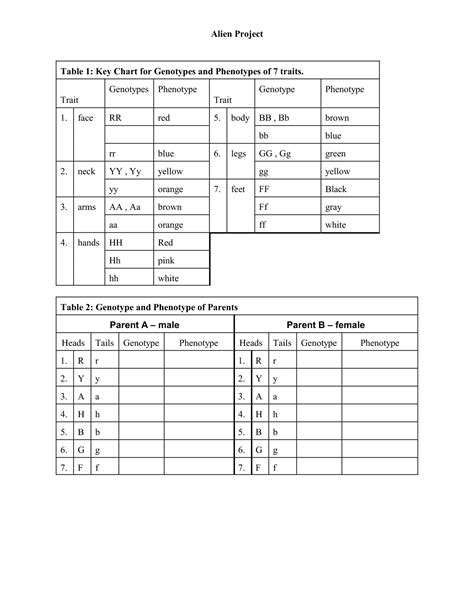 Matter is not created or destroyed during a chemical reaction. Periodic Table Puns Answer Sheet + My PDF Collection 2021