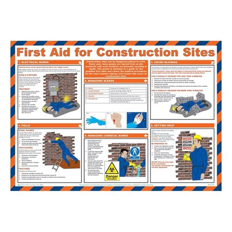 First Aid For Construction Sites Posters 590mm X 420mm From Key Signs Uk