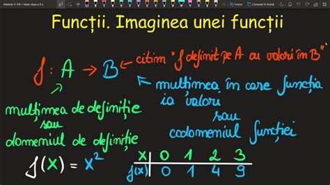 Functiiimaginea Unei Functiifunctie Numerica Clasa A 8 Ainvata