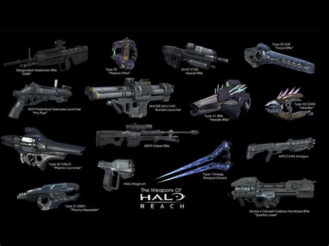 Halo Unsc Weapons Thedemonapostles Rpg Collections Wiki Fandom