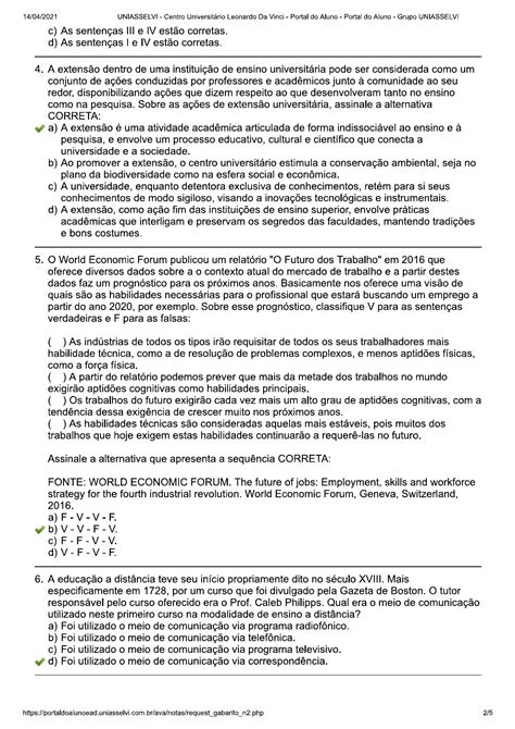 Perspectivas Profissionais Avalia O Final Objetiva Perspectivas