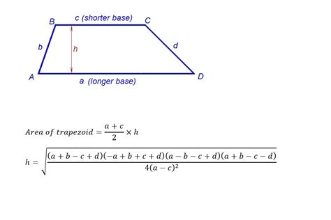 Is There A Formula To Calculate The Area Of A Trapezoid Knowing The