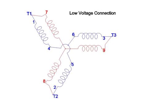 Find low voltage house wiring. GE 7.5 hp wiring diagram