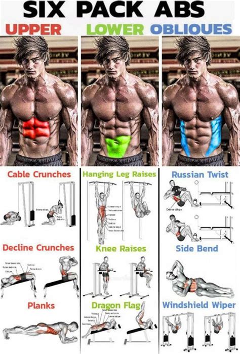 Ab Workouts With Weights Men Best Daily Abs Workout