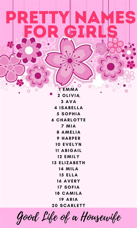 Pretty Names for Girls - Good Life of a Housewife