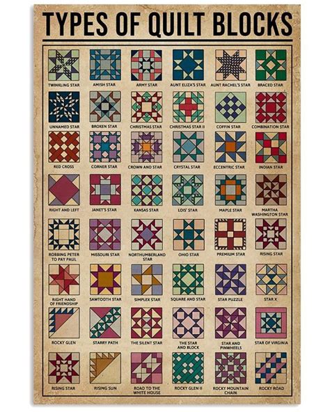 Authetic Types Of Quilt Blocks Poster Traditional Quilt Patterns