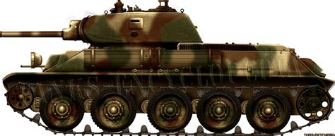 Tanks Encyclopedia Colour Profiles Modelhobbyeu