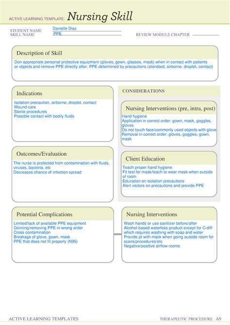 Ppe Nursing Skill Active Learning Template Ati Remediation Student