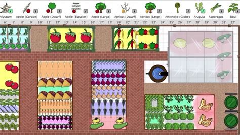 Using The Garden Planner To Make The Most Of Your Garden Youtube