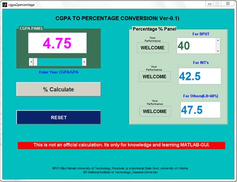 May 12, 2018 · gpa from fall 2017: CGPA to PERCENTAGE CONVERSION GUI - File Exchange - MATLAB Central