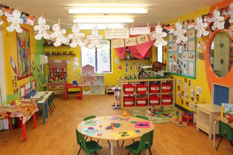 How Daycare Nurseries Help Children Socialise Cheekychums