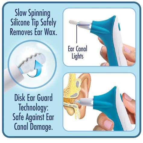 See your doctor if nothing works. The Doctor's Ear Wax Cleaner Safest (end 1/20/2020 9:15 AM)