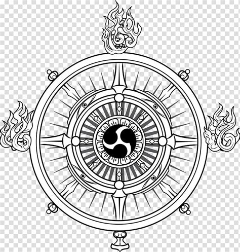 Buddhist Symbolism Dharmachakra Tibetan Buddhism Wheel Of Dharma