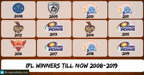 The amaya has incorporated some of the most powerful features to help you successfully achieve all the embroidery projects from your customers. Indian Premier League: IPL Winners From 2008 to 2019