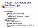 Images of Vector Data Analysis In Gis Ppt