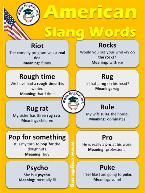 American Slang Words List With Meaning And Sentences Engdic