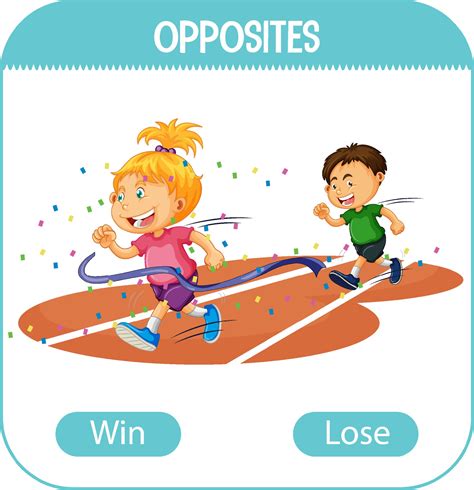 Opposite Words With Win And Lose 3253000 Vector Art At Vecteezy