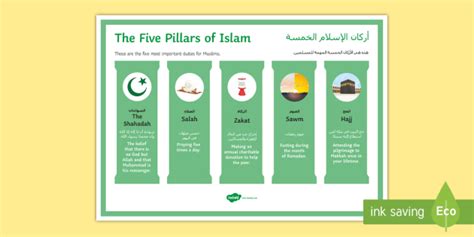 5 Pillars Of Islam For Kids Display Poster Teacher Made
