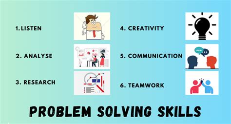 7 Problem Solving Techniques You Need In The Workplace