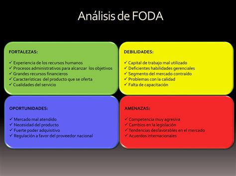 Analisis Foda De Procesos