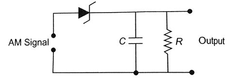 Given Below A Circuit Diagram Of An Am Demodulator For Good