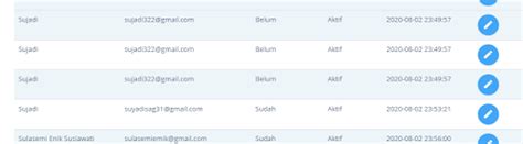 Disampaikan pada kegiatan manajemen sekolah berbasis teknologi informasi pendidikan nous utilisons votre profil linkedin et vos données d'activité pour vous proposer des publicités 1. Mengatasi Nama PTK Ganda Pada Manajemen Dapodik 2021 ...
