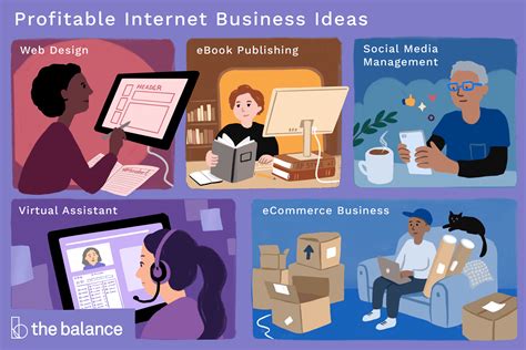 Internet Business Ideas That You Can Start Today