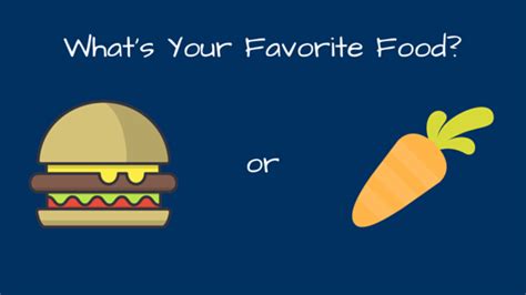 Favorite Food Interview Autism Resource Activity