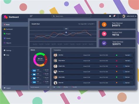 Top 23 Free Dashboard Design Examples Templates And Ui Kits For You