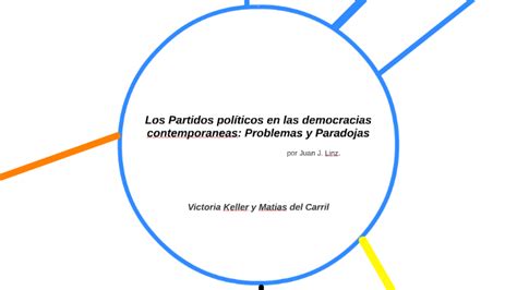 Los Partidos Pol Ticos En Las Democracias Contemporaneas Pr By Matias