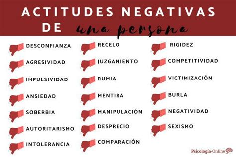 20 Negative Attitudes Of A Person List And Examples