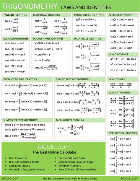 Trigonometry Laws and Identities - ecalc's Math Help Reference Sheet