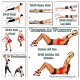Photos of New Ab Workouts