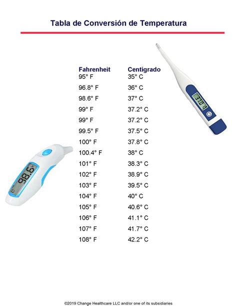 temperatura normal de un niño de 2 años en fahrenheit actividad del niño