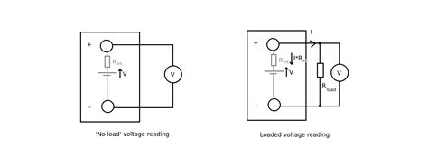 Draw a schematic diagram of this circuit. voltage - Why does a voltmeter read lower across a load ...