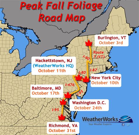 How The Weather Impacts Fall Foliage Weatherworks