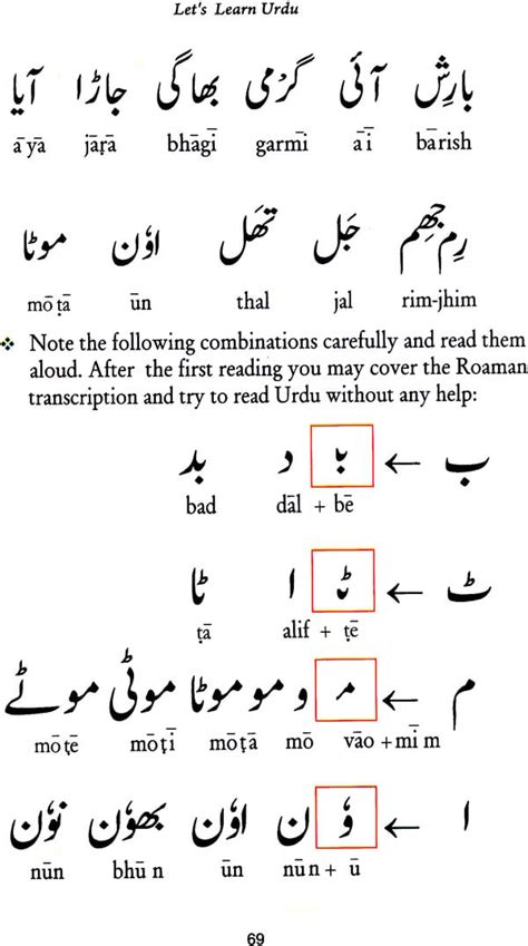 Lets Learn Urdu Beginners Manual For Urdu Script With Transliteration Exotic India Art