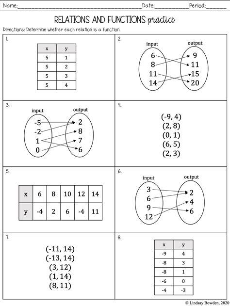 Algebra And Functions Worksheets Worksheets For Kindergarten
