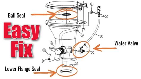 Leaking Rv Toilet Repair Youtube