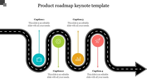 Keynote Roadmap Template