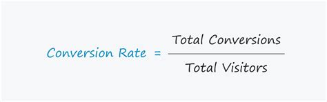 What Is Conversion Rate Formula Calculator