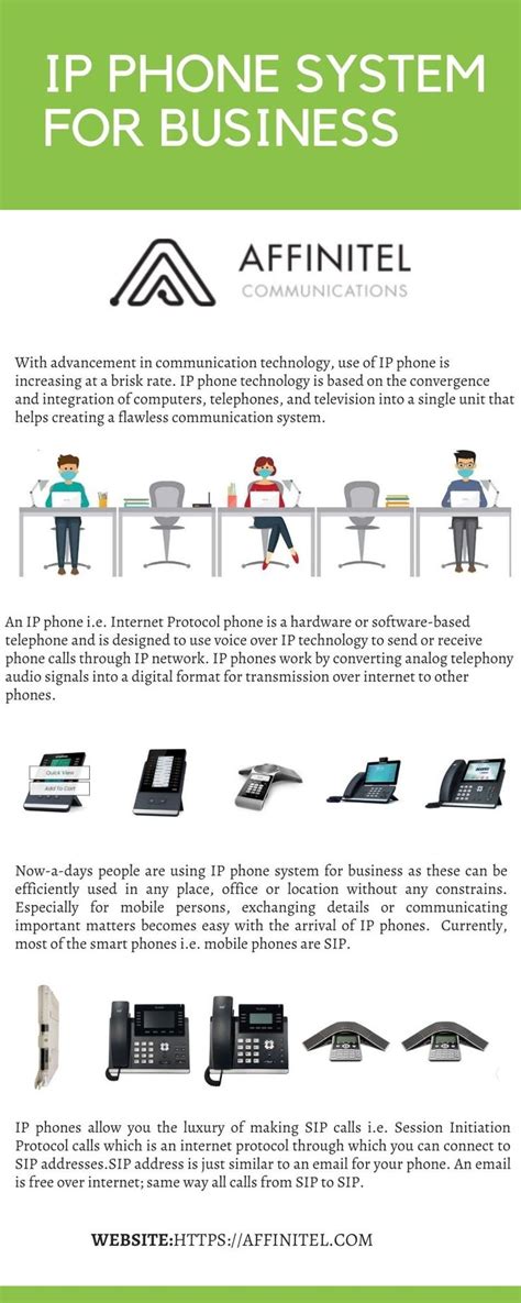 Ip Phone System For Business Voip System Communication