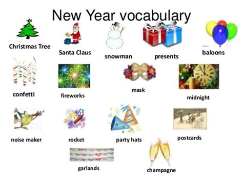 Holidays And Special Events Vocabulary In English Eslbuzz Learning