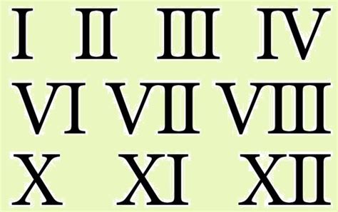 Penulisan Angka Romawi Yang Benar In English Imagesee