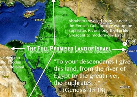 History Of Land Of Israel Histrq