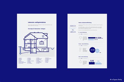 By downloading nykredit vector you agree with our terms of use. Nykredit Icons on Behance