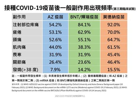 能 时间效能曲线 操纵机构效能 空气动力效能 弹头效能增强 污染控制效能 模型预测效能 有效能态密度 热效率热效能 组织效能中心 个人效能训练 舵. 事後避孕藥 | 徐昊 醫師 | 不分科 | 線上問答 | 5914呼叫醫師