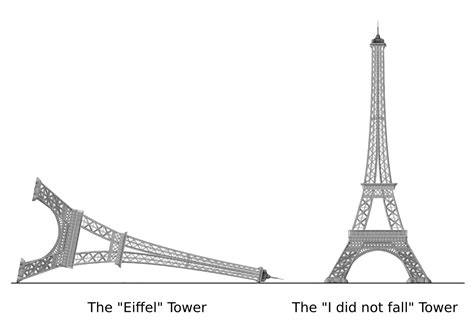 Eiffel I Fell Tower And I Did Not Fall Tower