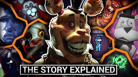 The Story And Animatronics Of Fnaf Jrs Explained Creepergg